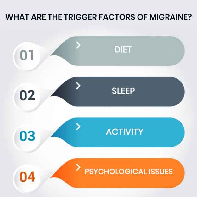 trigger factors of migraine